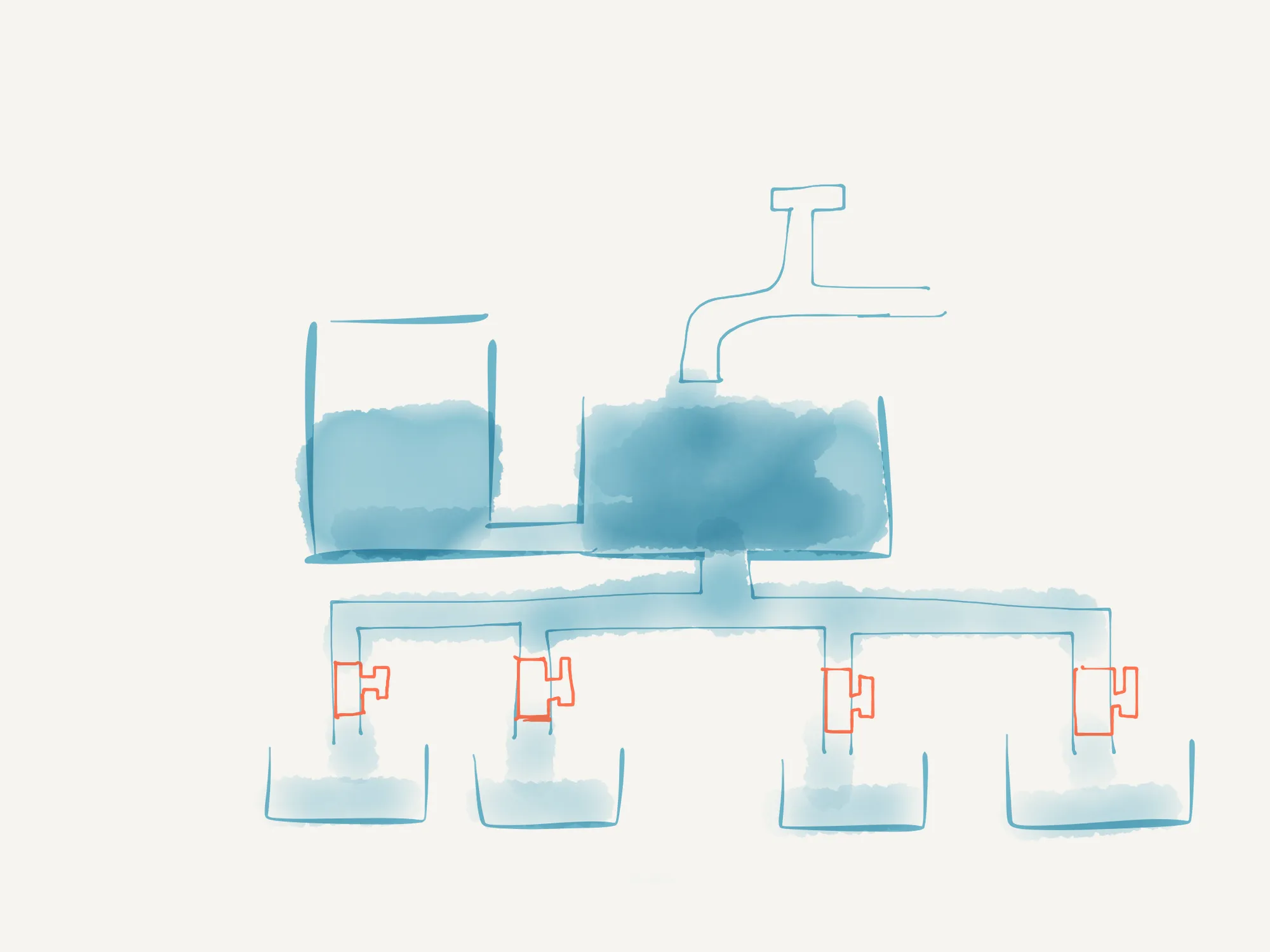 Diagram on how GenStage works with back-pressure