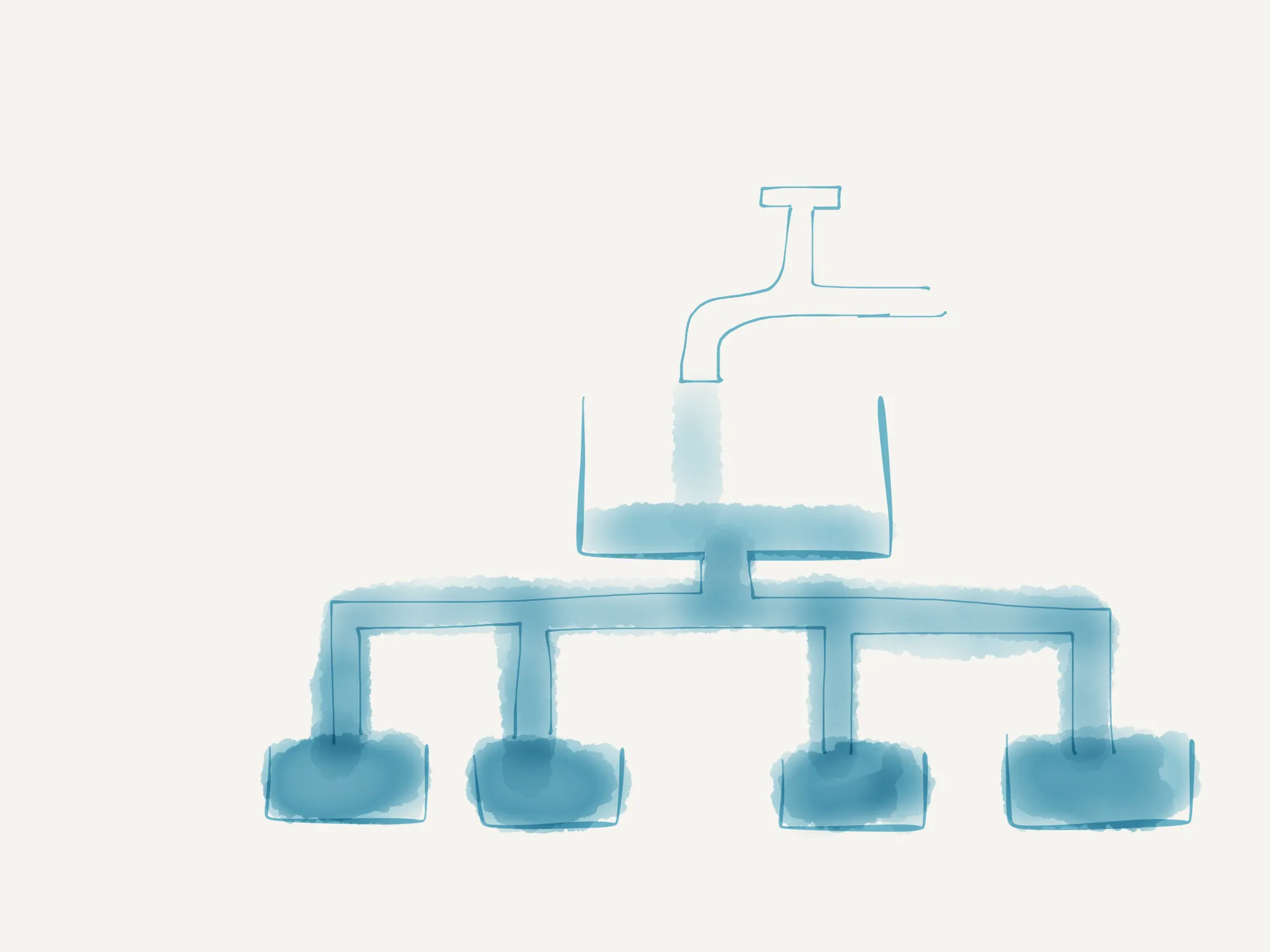 Diagram on how GenStage works without back-pressure