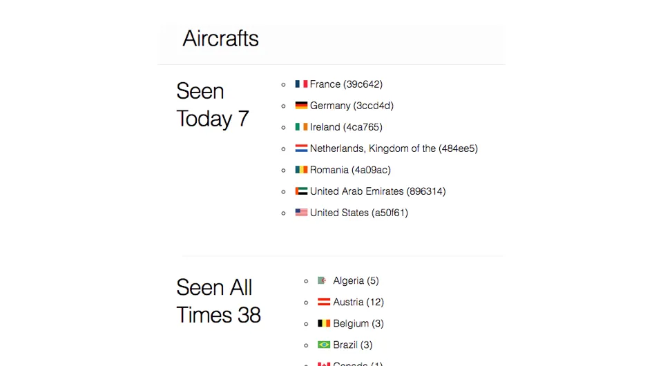 Website showing all the different airplanes that have been spotted