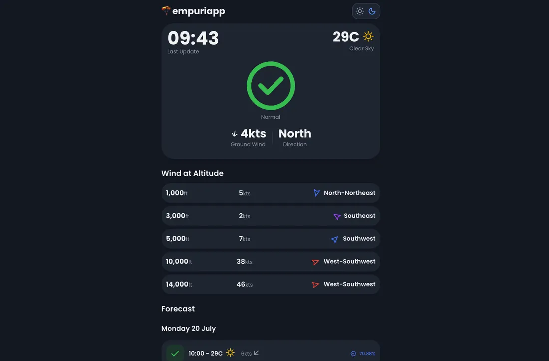 empuriapp web application interface