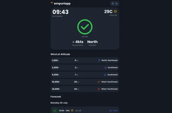 empuriapp web application interface