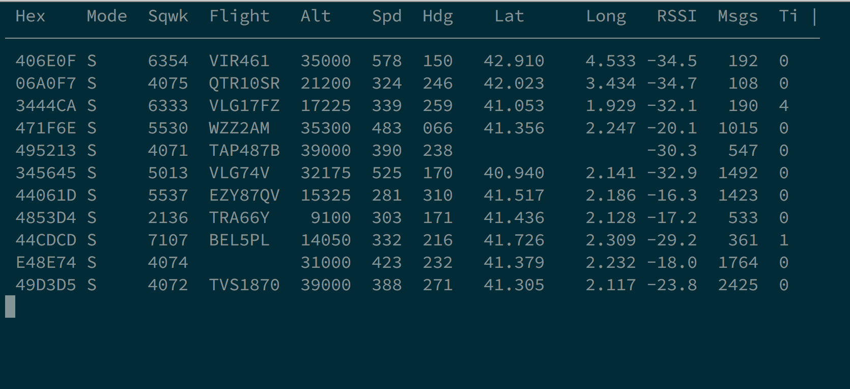 Collecting planes with Elixir GenStage