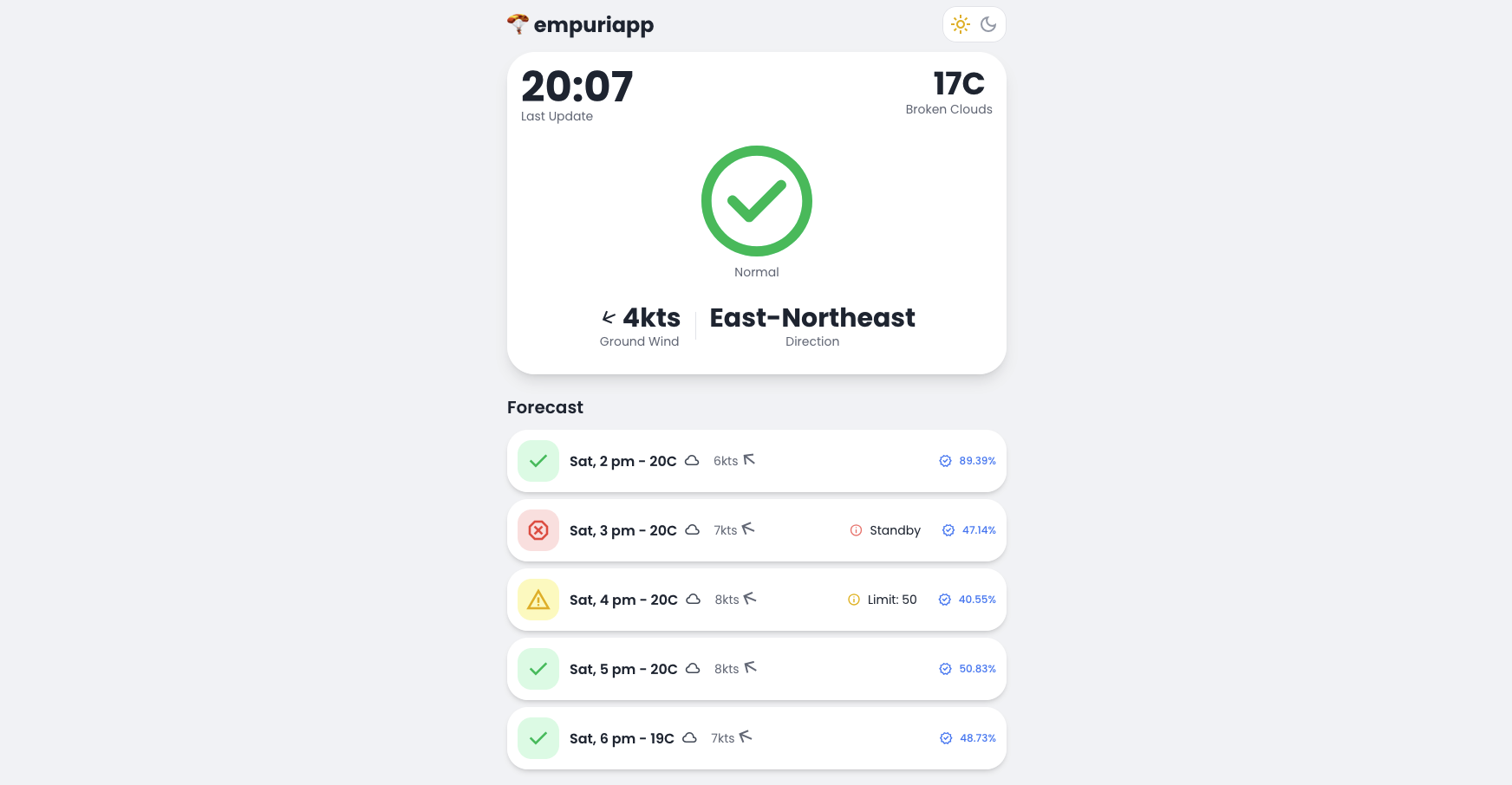 Empuriapp