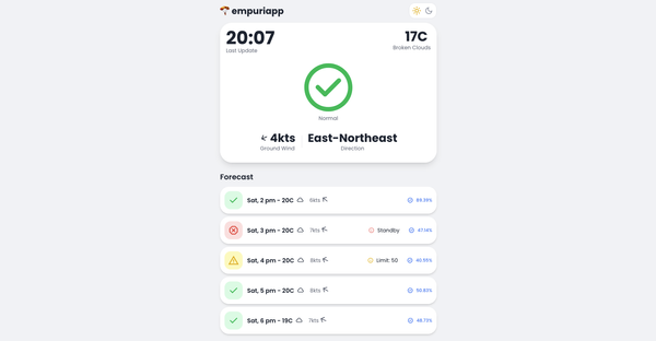 Empuriapp
